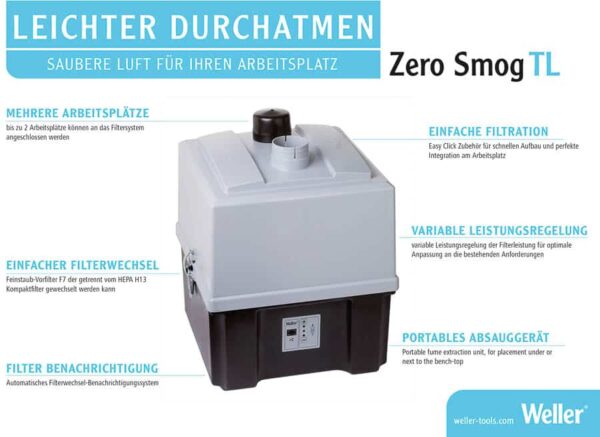 Zero Smog TL Kit 2 SN Absauggeräte