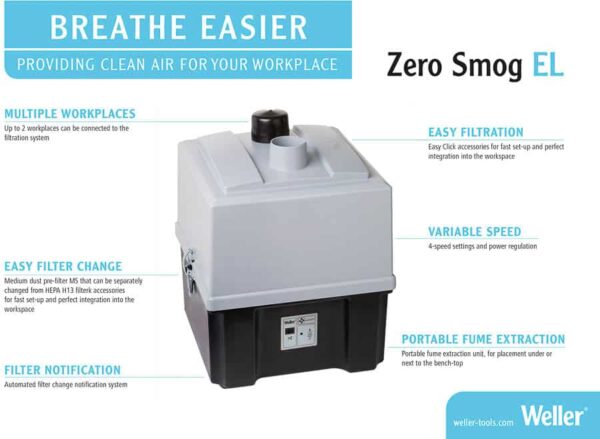 Zero Smog EL Kit 1 Absauggeräte