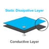 2-layer-antistatic-matting-1